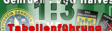 SV Gehrden : SSG Halvestorf  1:3